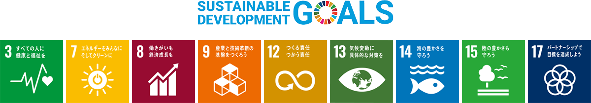 SDGs